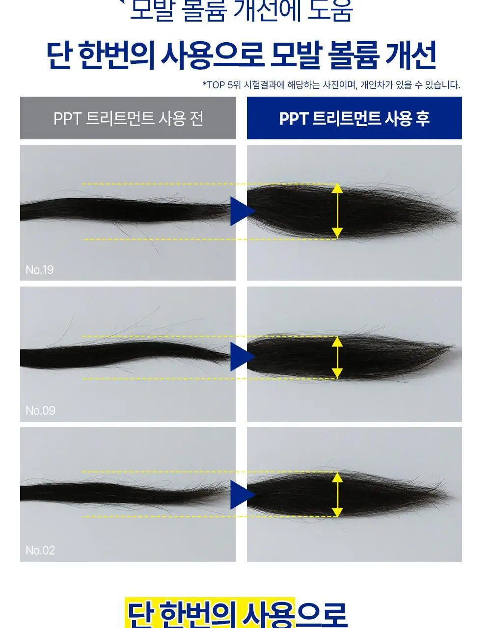 [극손상케어/물미역]박준뷰티랩 PPT 단백질 트리트먼트 250+100ml 증정기획 상세페이지 16